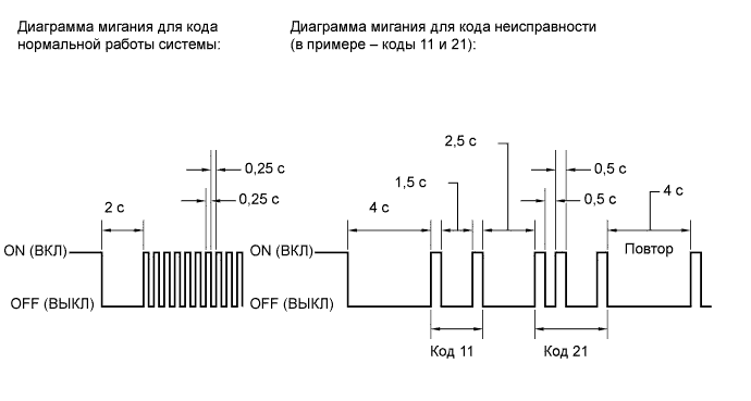 A01EJ55E01