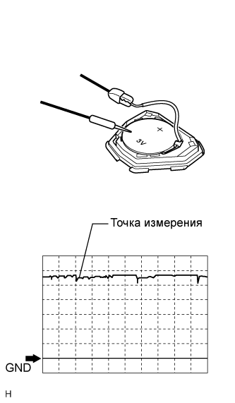 A01EJ5EE03