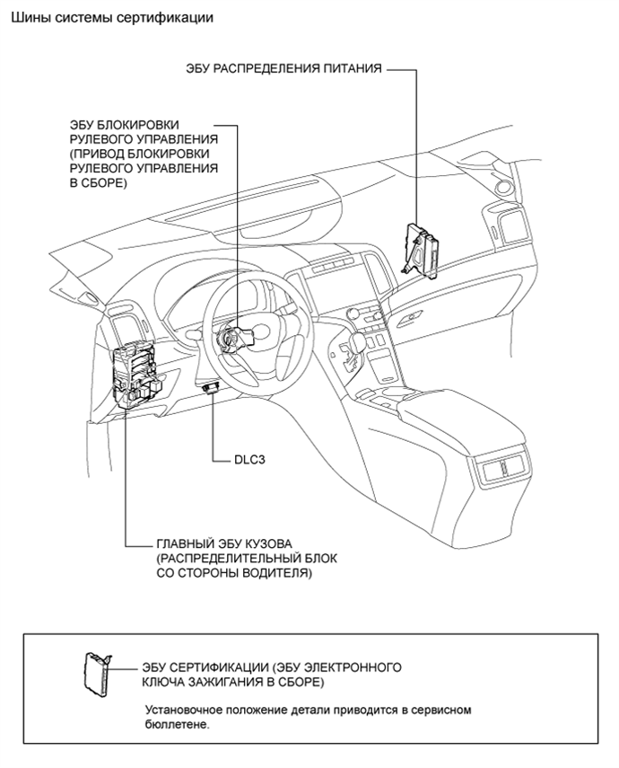 A01EJ5PE01