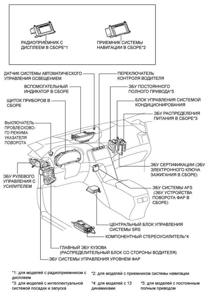 A01EJ7WE01