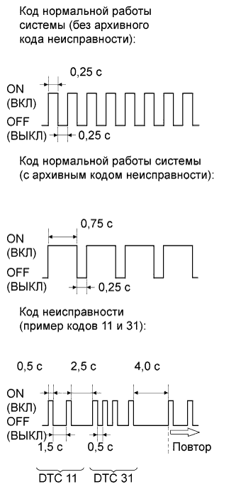 A01EJBOE02