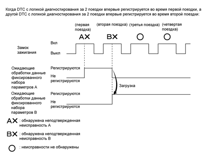 A01EJEQE09