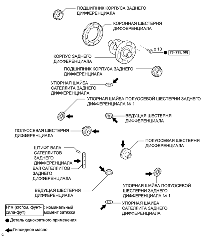 A01EJGYE01