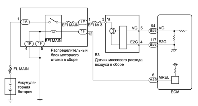 A01EJHIE02