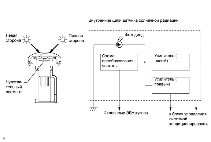 A01EJI6E03