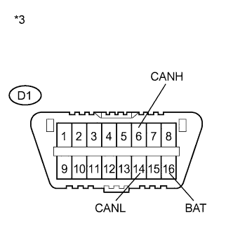 A01EJIYE92