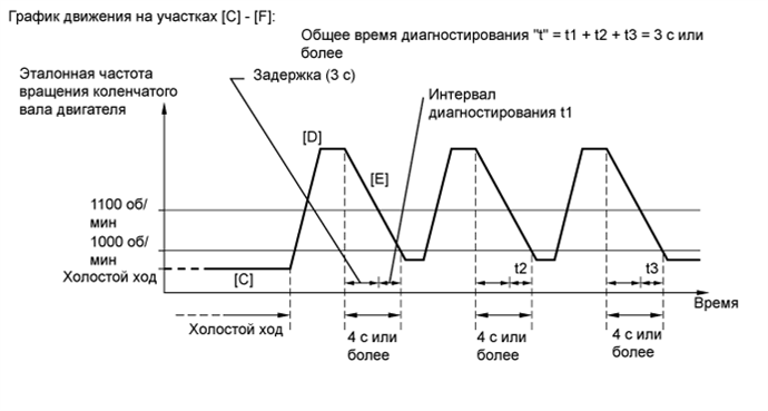 A01EJJTE46