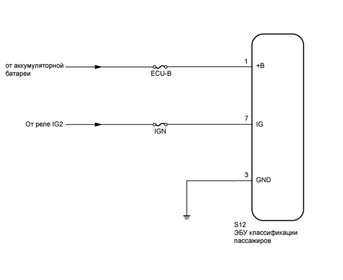 A01EJMPE01