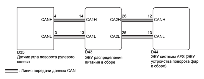 A01EJNKE06