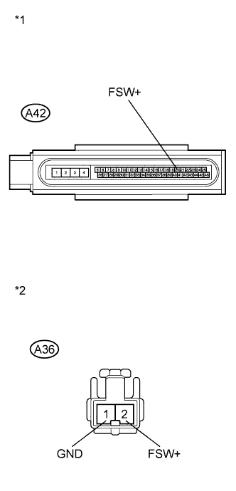 A01EJSLE03