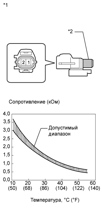 A01EJUAE12