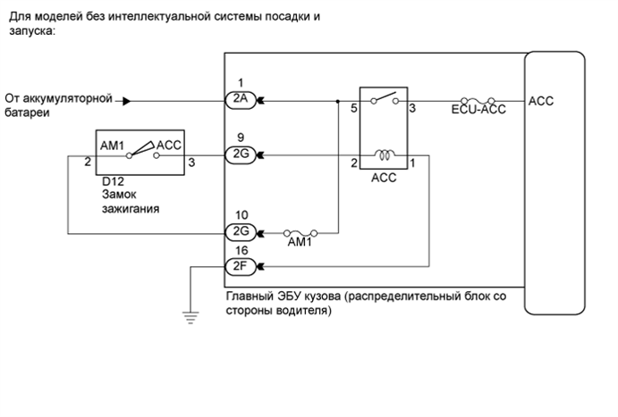 A01EJYJE05