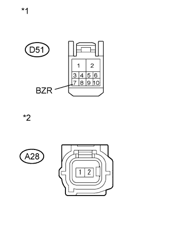 A01EK22E02