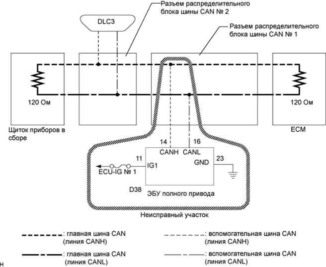 A01EK2PE11