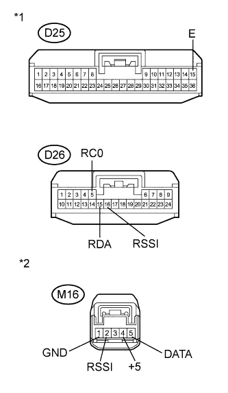 A01EK91E01