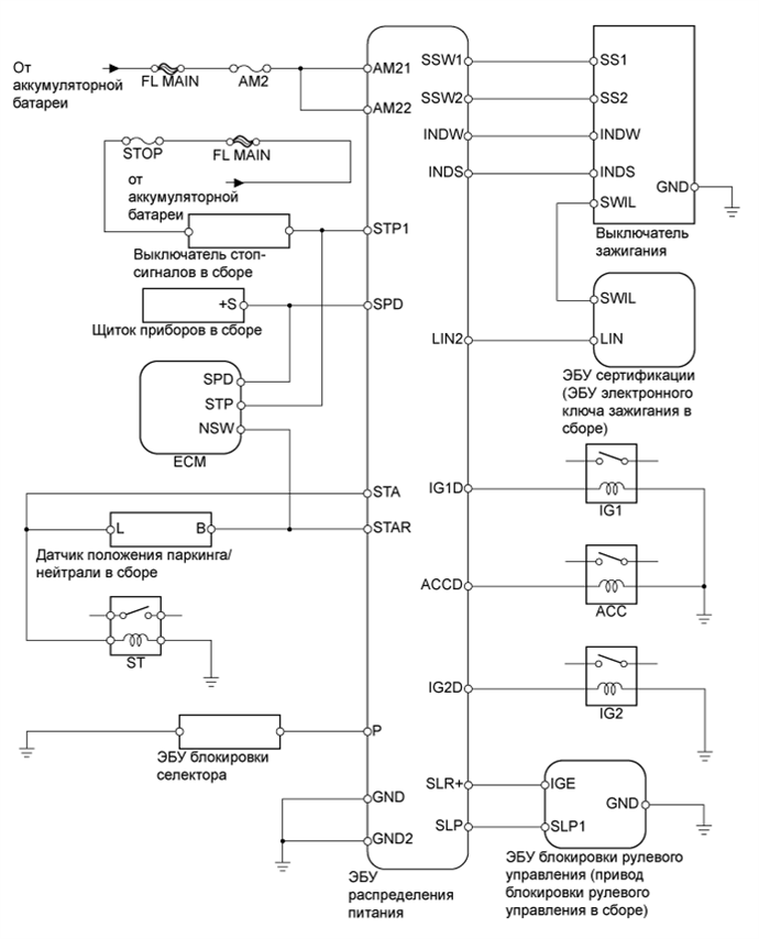 A01EK9BE02