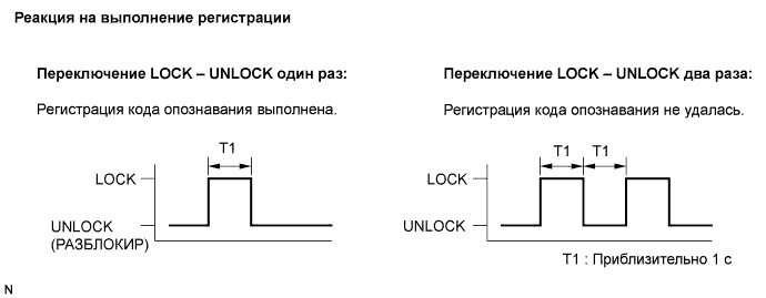 A01EKAOE03