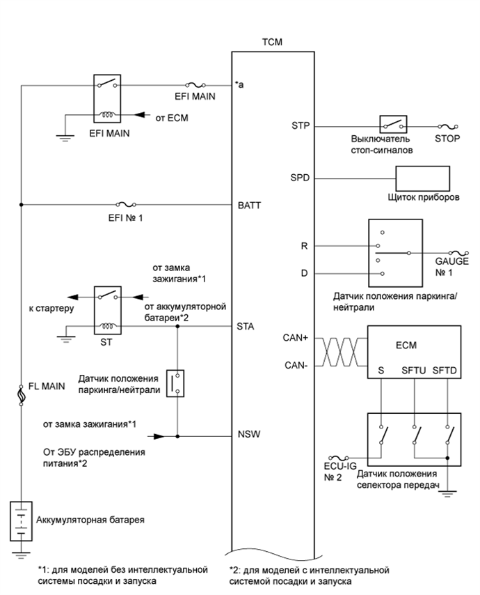 A01EKBCE03