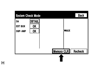 A01EKDI