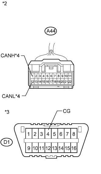 A01EKGNE30