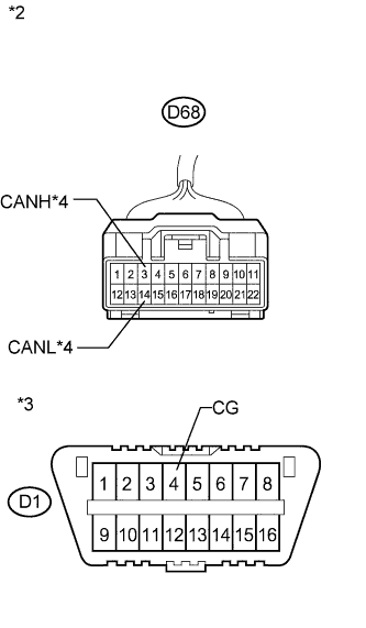 A01EKGNE36