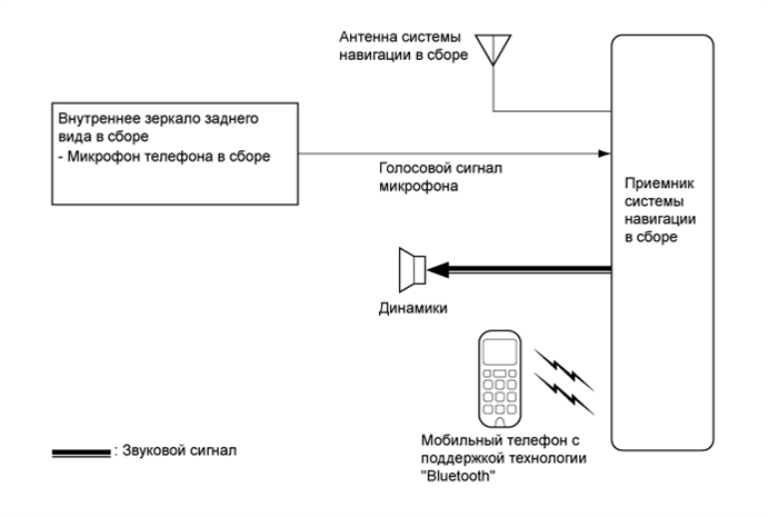 A01EKHNE04