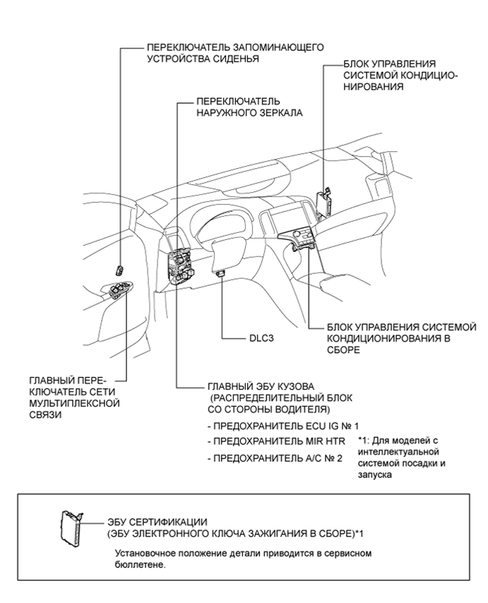 A01EKKLE02