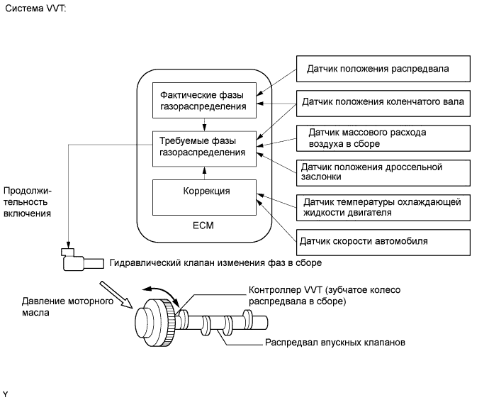 A01EKLWE19