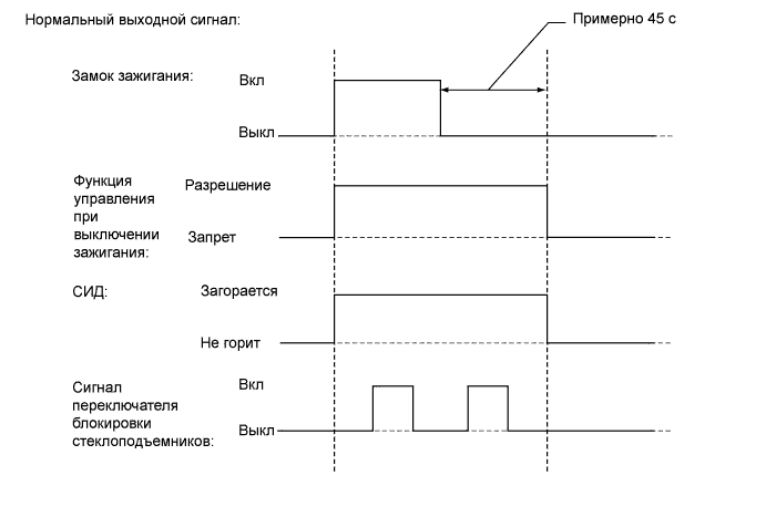 A01EKPCE04