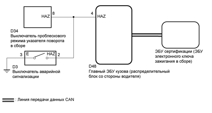 A01EKSYE02