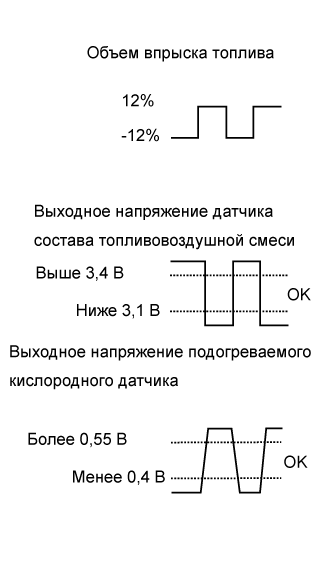 A01EKVBE61