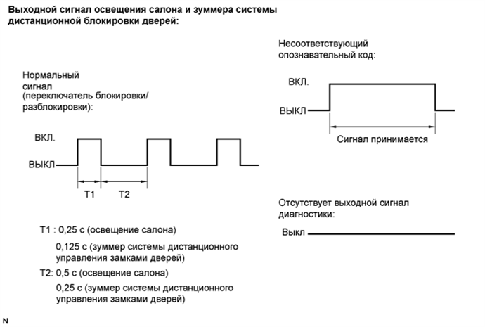 A01EKVFE10