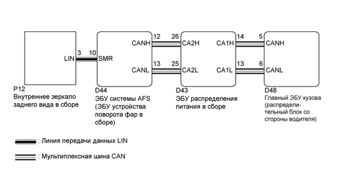 A01EKXHE06