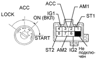 A01EKYSE14