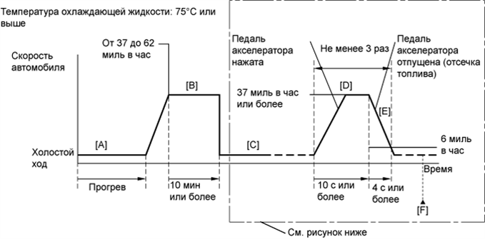 A01EKZDE01