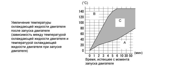 A01EL63E19