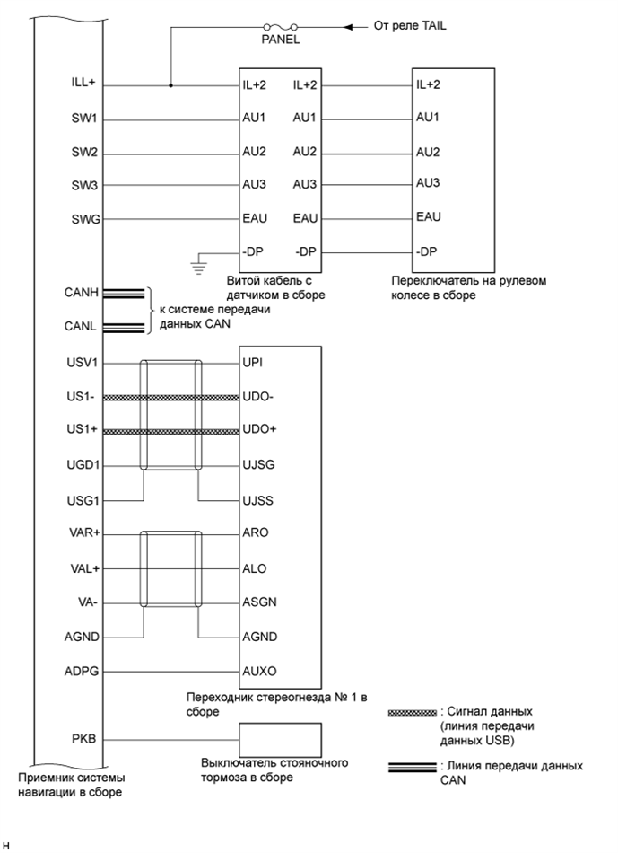 A01ELACE05