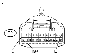 A01ELBIE02