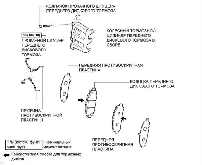 A01ELBTE01