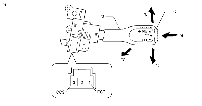 A01ELD4E09