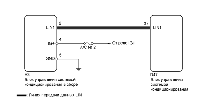 A01ELDME01