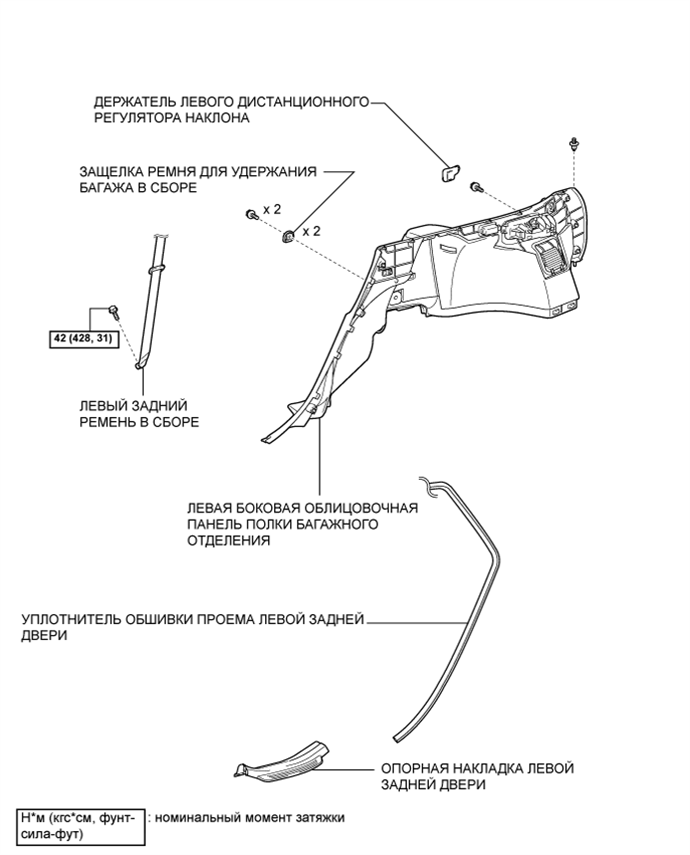 A01ELDUE01