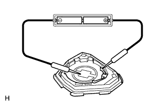 A01ELEO