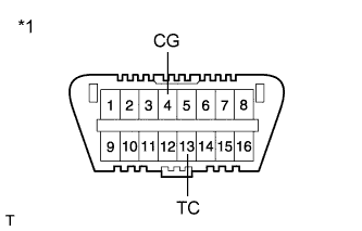 A01ELGJE15