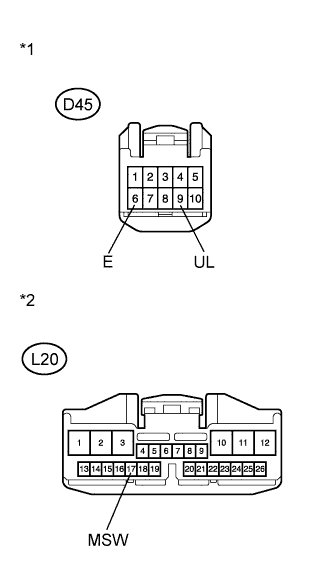 A01ELHEE02