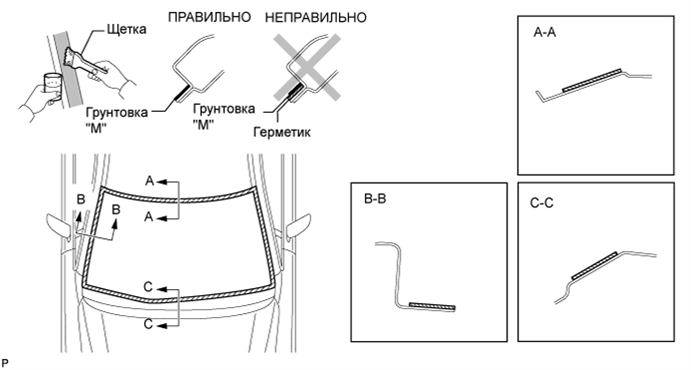 A01ELHME01