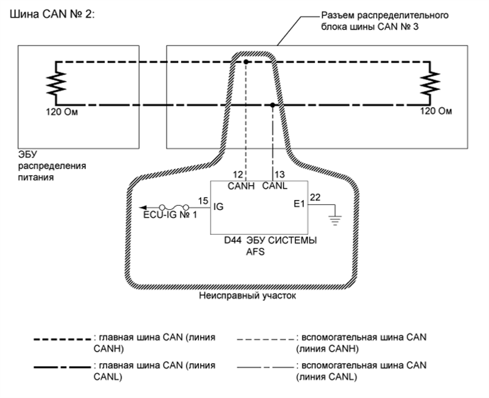 A01ELJ8E01