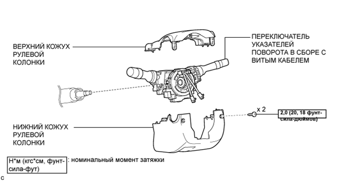 A01ELM3E01