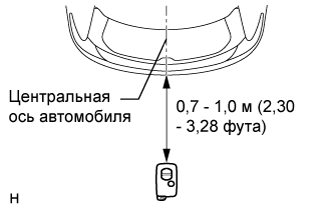 A01ELM8E01