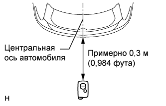 A01ELM8E02